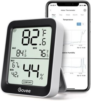 Vivosun Wireless Thermometer and Hygrometer • Rock and Rolled