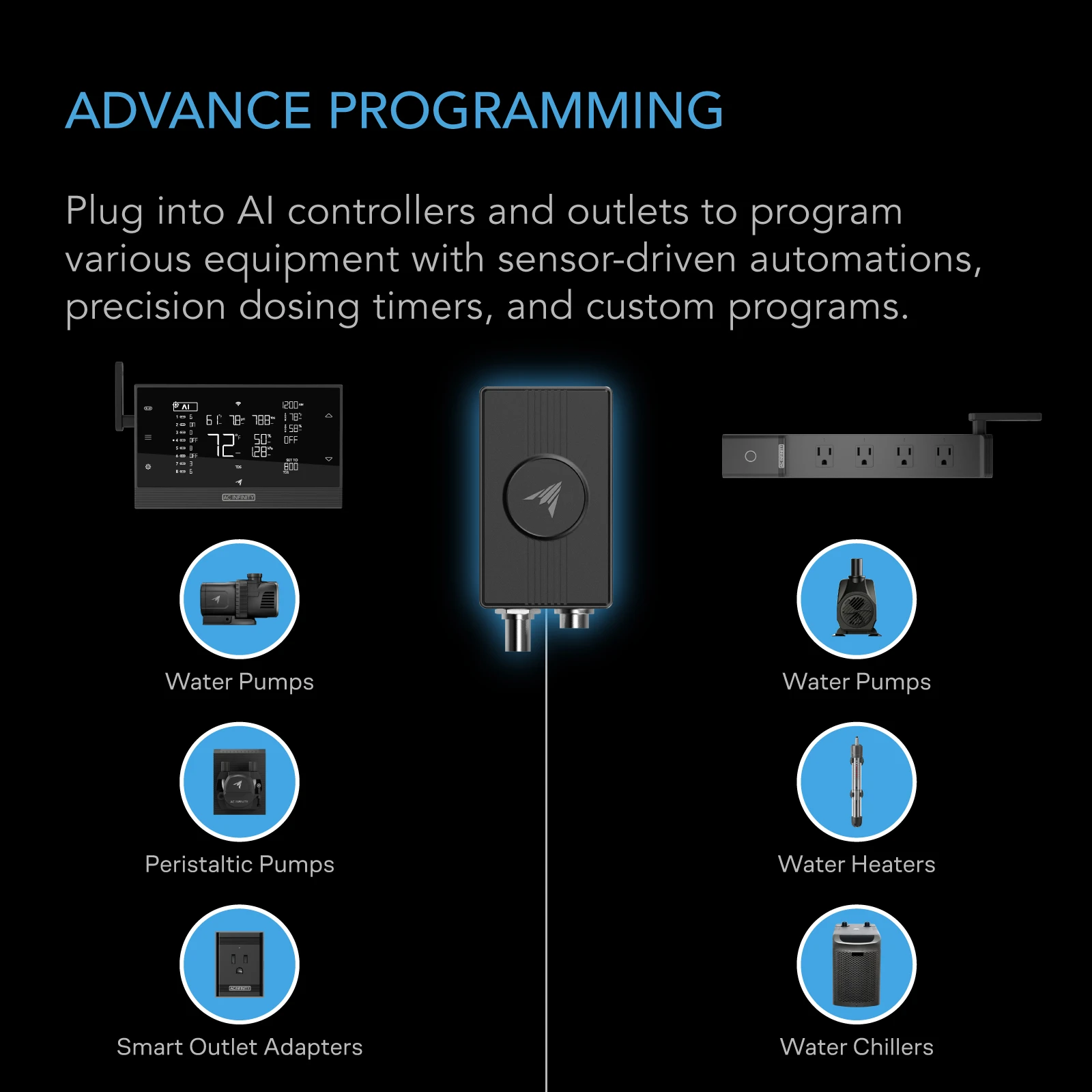 AC INFINITY AI Hydro Sensor, for pH, EC, TDS and Water Temp Data Tracking - Image 5