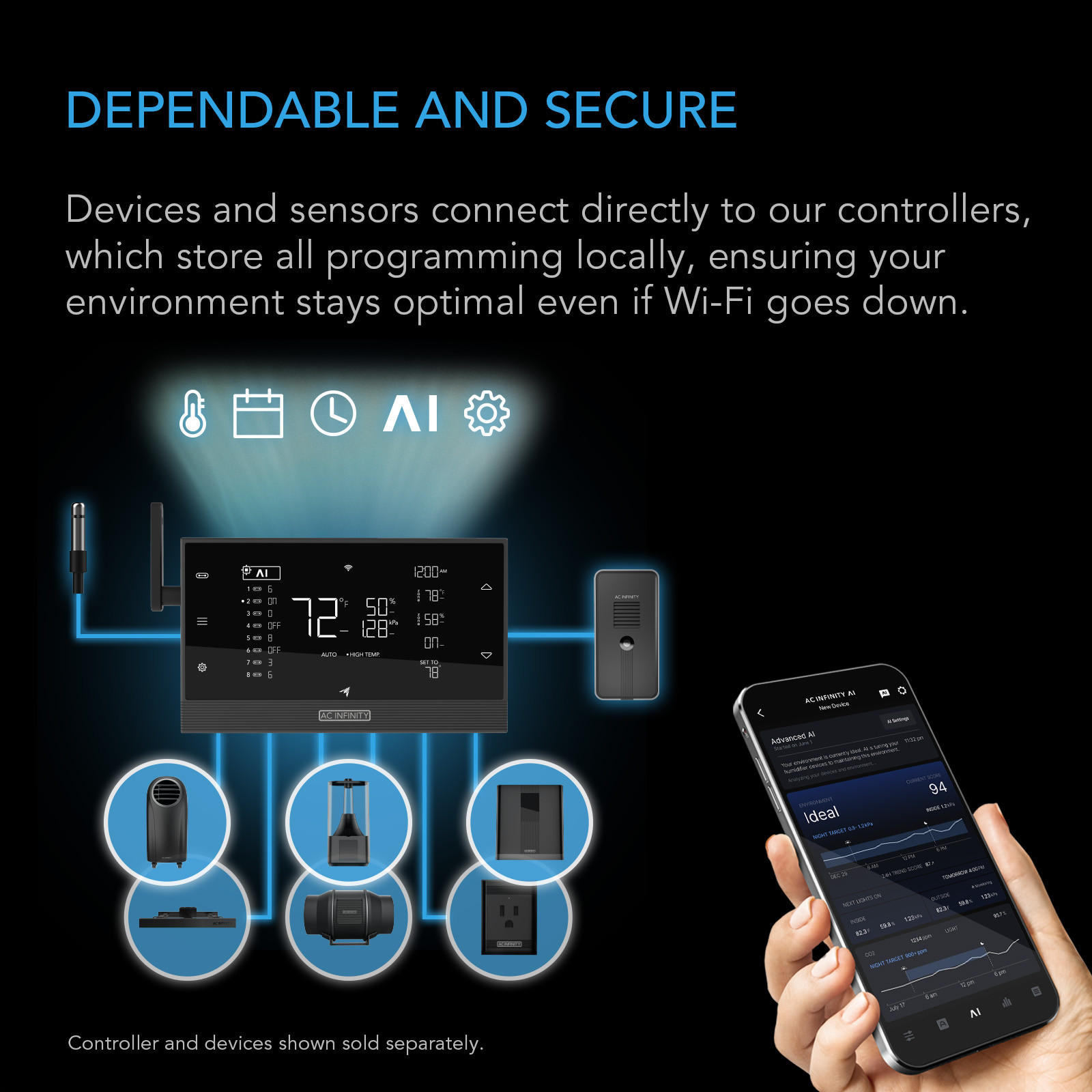 AC INFINITY AI Hydro Sensor, for pH, EC, TDS and Water Temp Data Tracking - Image 8