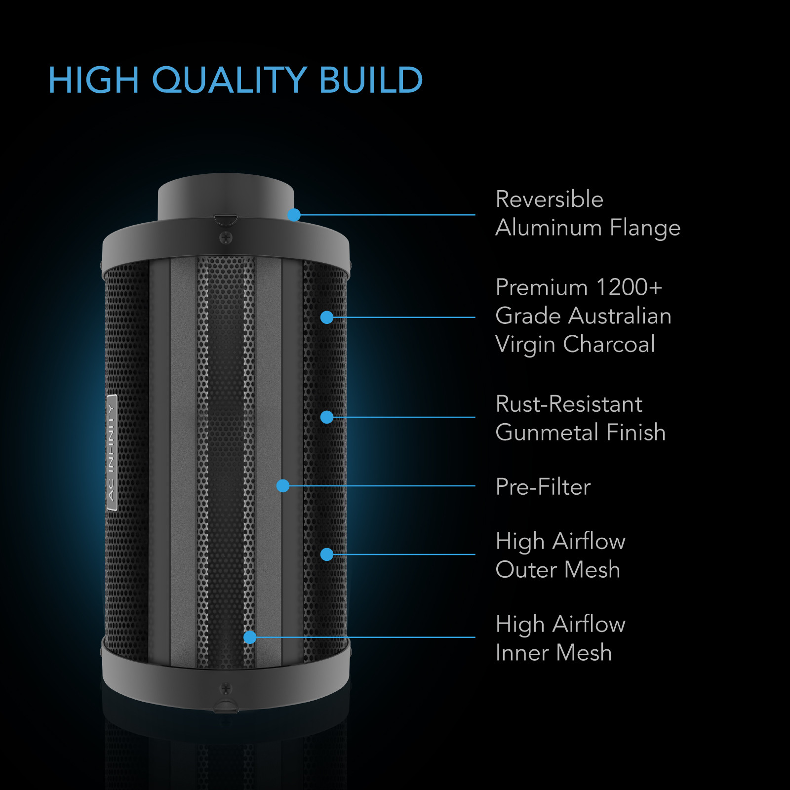 Ac Infinity Duct Carbon Filter 8" Extra Long with Australian Charcoal - Image 3