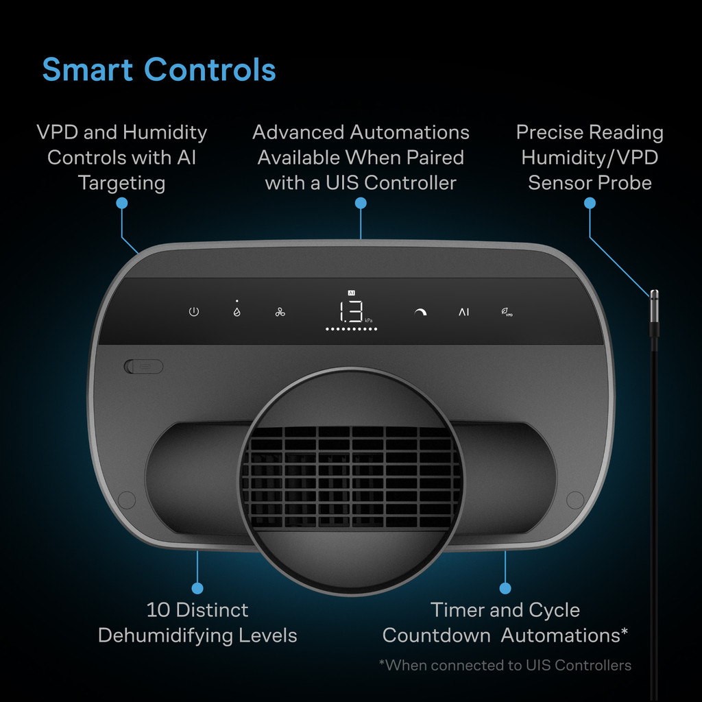 Ac Infinity - HYDRONE 7, Plant Dehumidifier with AI-Powered Humidity VPD Controller, for 4-6 Plants - Image 3