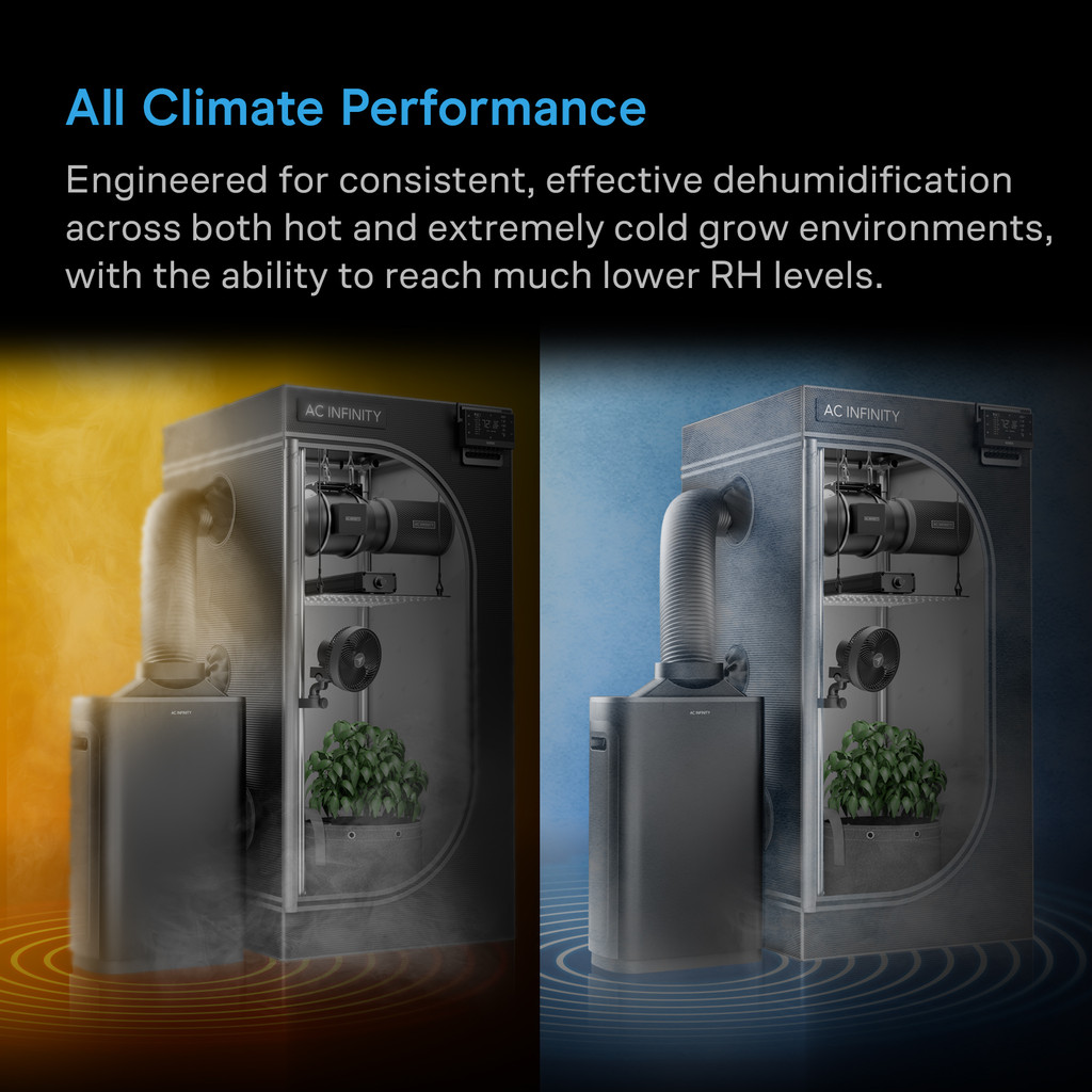 Ac Infinity - HYDRONE 7, Plant Dehumidifier with AI-Powered Humidity VPD Controller, for 4-6 Plants - Image 5