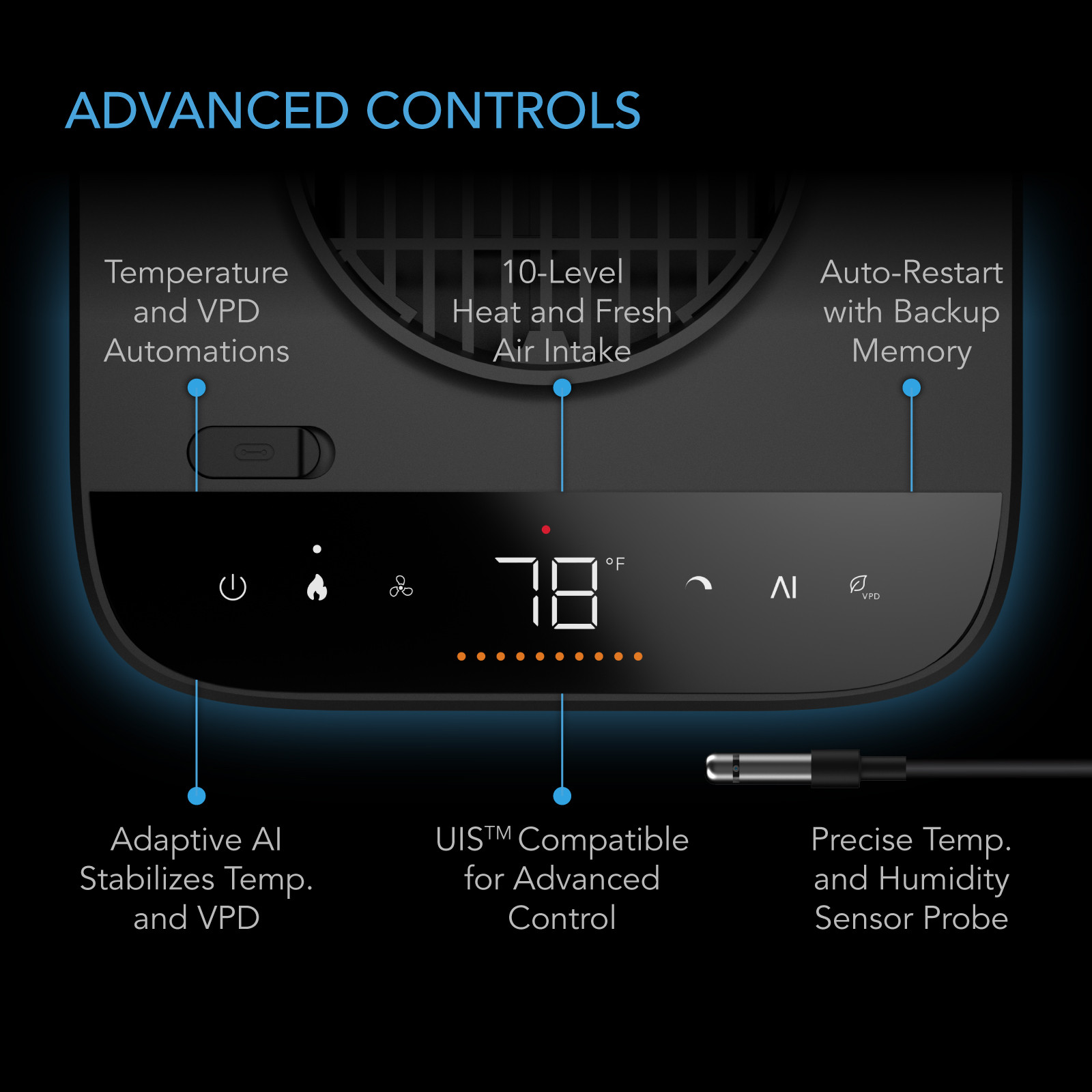 AC INFINITY THERMOFORGE T7, Plant Heater 1000W with AI-Powered VPD Temp Controller - Image 3